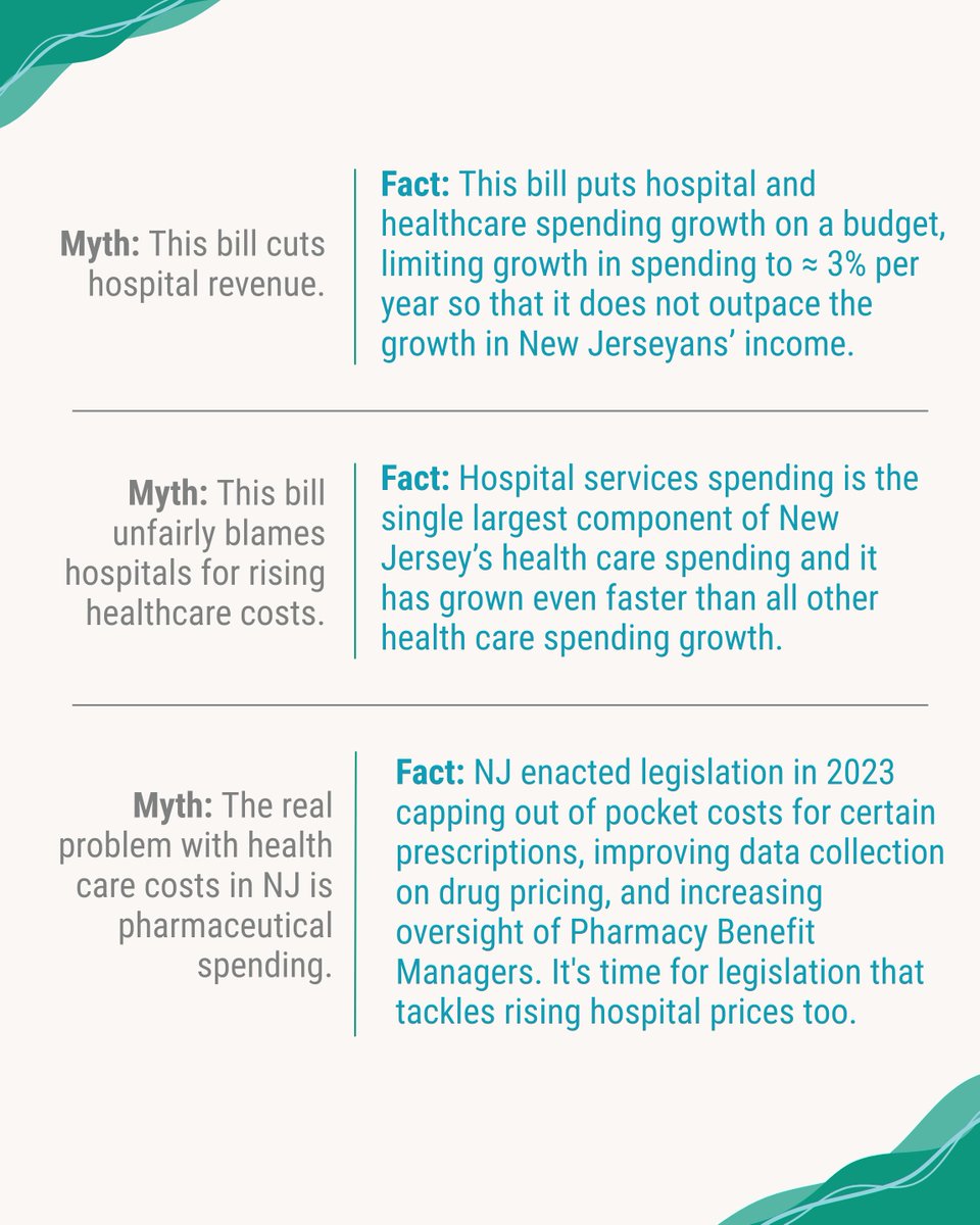 C4AH_NJ's tweet image. One week ago today, A5376 was voted out of committee. There are a lot of misconceptions around the bill! Let’s set a few things straight about this crucial measure which will address high & rising hospital costs & put money back in your pocket.