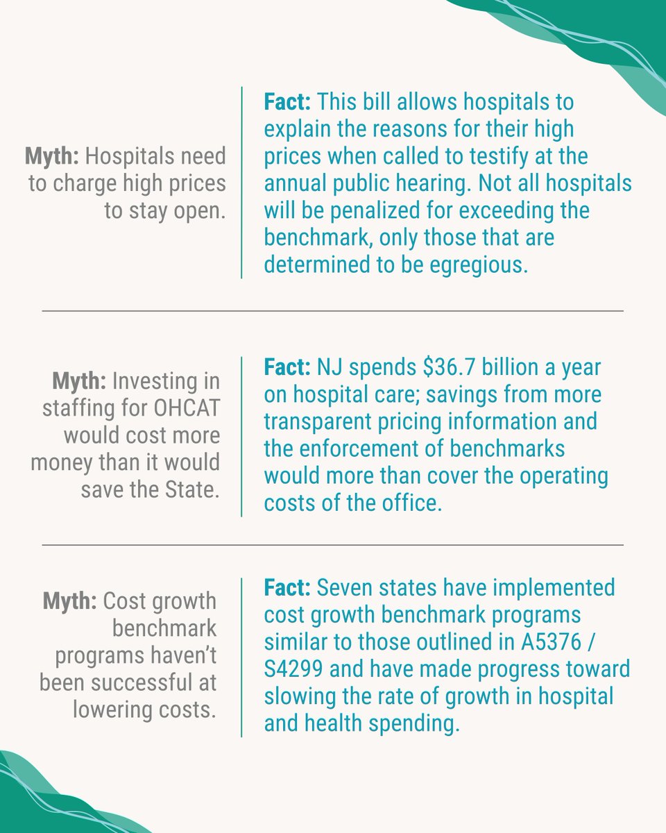 C4AH_NJ's tweet image. One week ago today, A5376 was voted out of committee. There are a lot of misconceptions around the bill! Let’s set a few things straight about this crucial measure which will address high & rising hospital costs & put money back in your pocket.