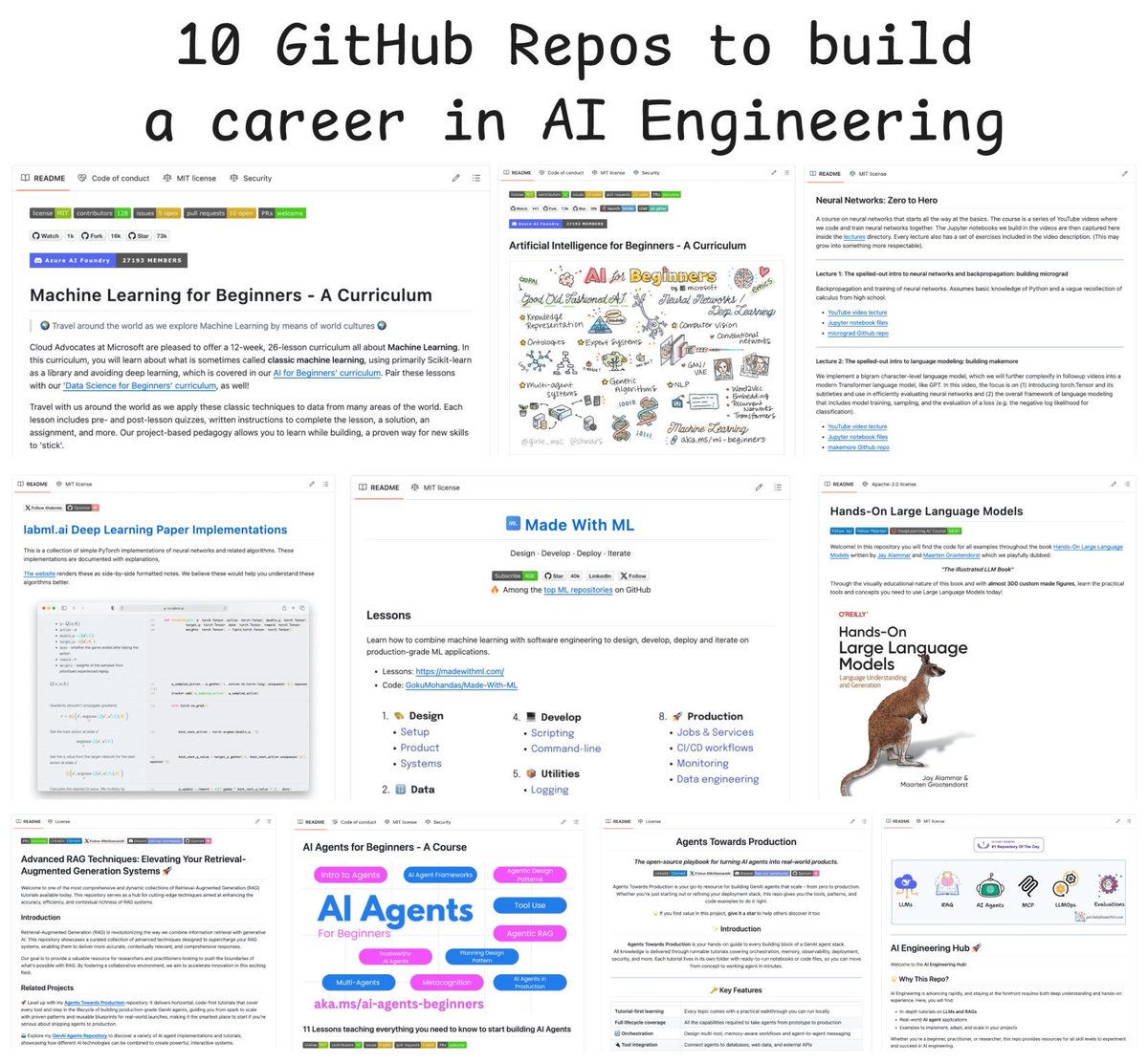 10 GitHub repos to build a career in AI engineering.

It covers:
- Basics of AI/ML
- Neural networks
- Research paper implementations
- MLOps
- LLMs/RAG/Agents, etc.

Check the 100% free roadmap in the thread below: