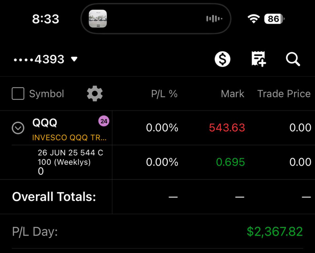 THREE UNIVERSAL TRUTHS

When you have all THREE UNIVERSAL TRUTHS in conjunction with each other = HIGH PROBABILITY. 

Three Universal Truths: 

-Actionable Signals 
-Broadening Formations 
-Time Frame Continuity 

$QQQ gapped into FTFC to the upside, pulled back bringing the