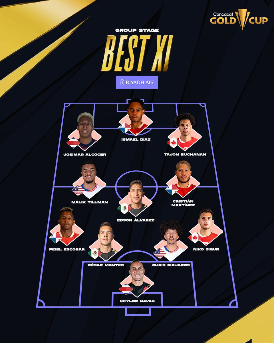 Your Group Stage Best XI is here! 👏

📰 concacaf.com/en/gold-cup/ne…