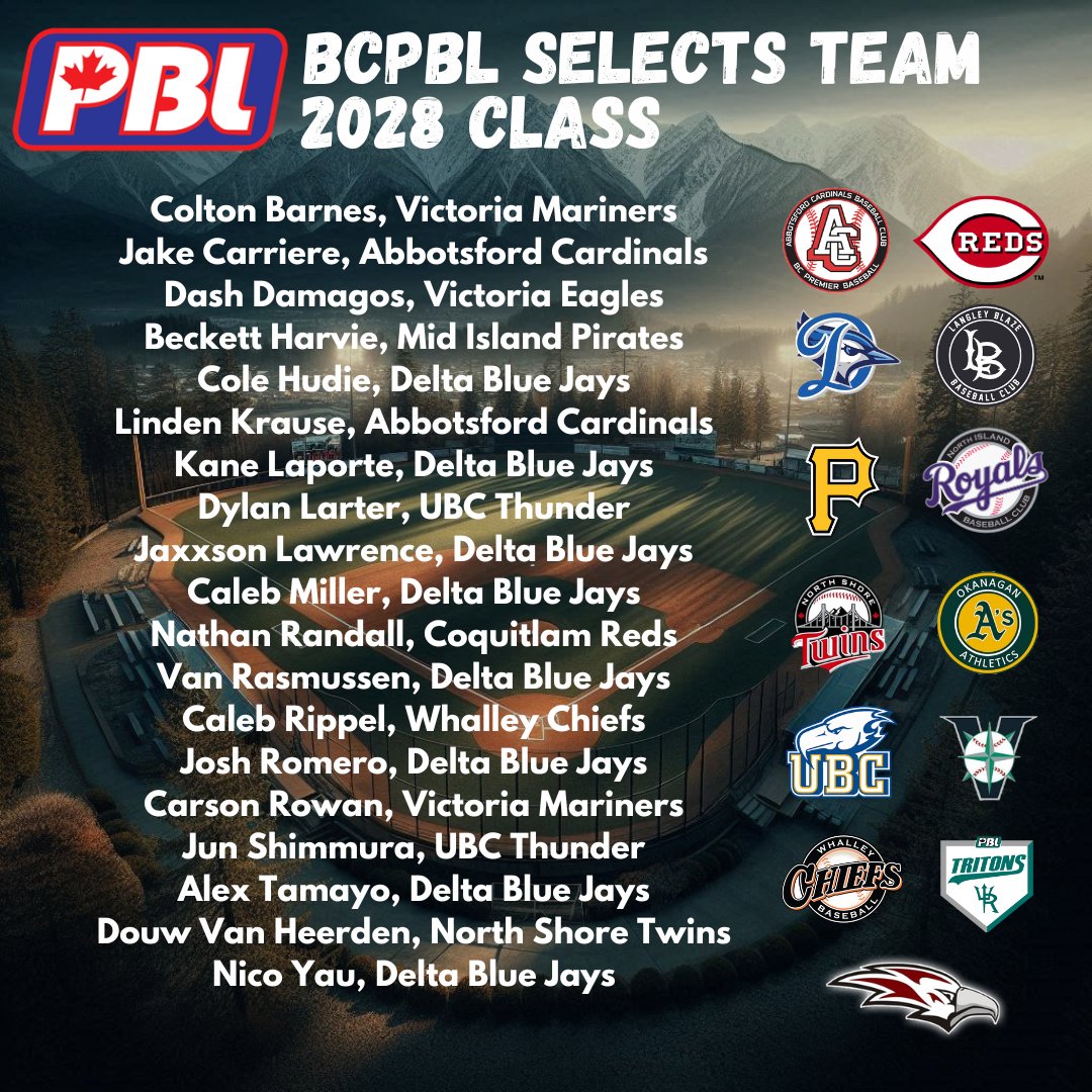 BCPBL tweet media