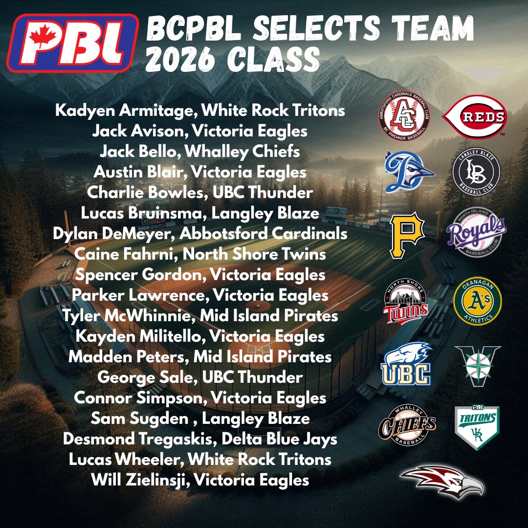 BCPBL tweet media