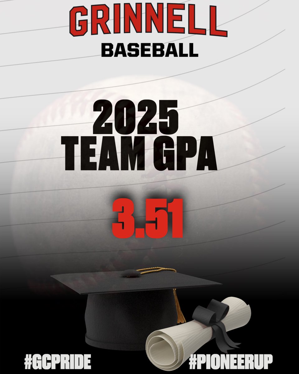 In addition to the record breaking year on the field, the boys took care of business off the field as well. Can’t say enough about our squad this past season. 

Interested in Great Baseball and Great Academics? No better place than GC!! 

#GCPride #PioneerUp