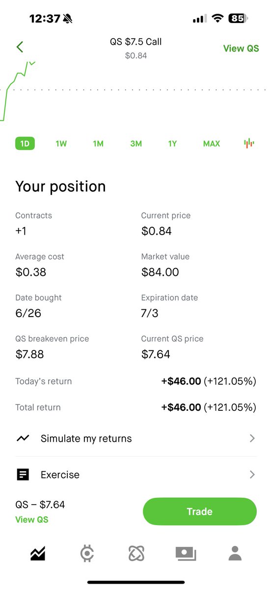 $QS will hold going into next week