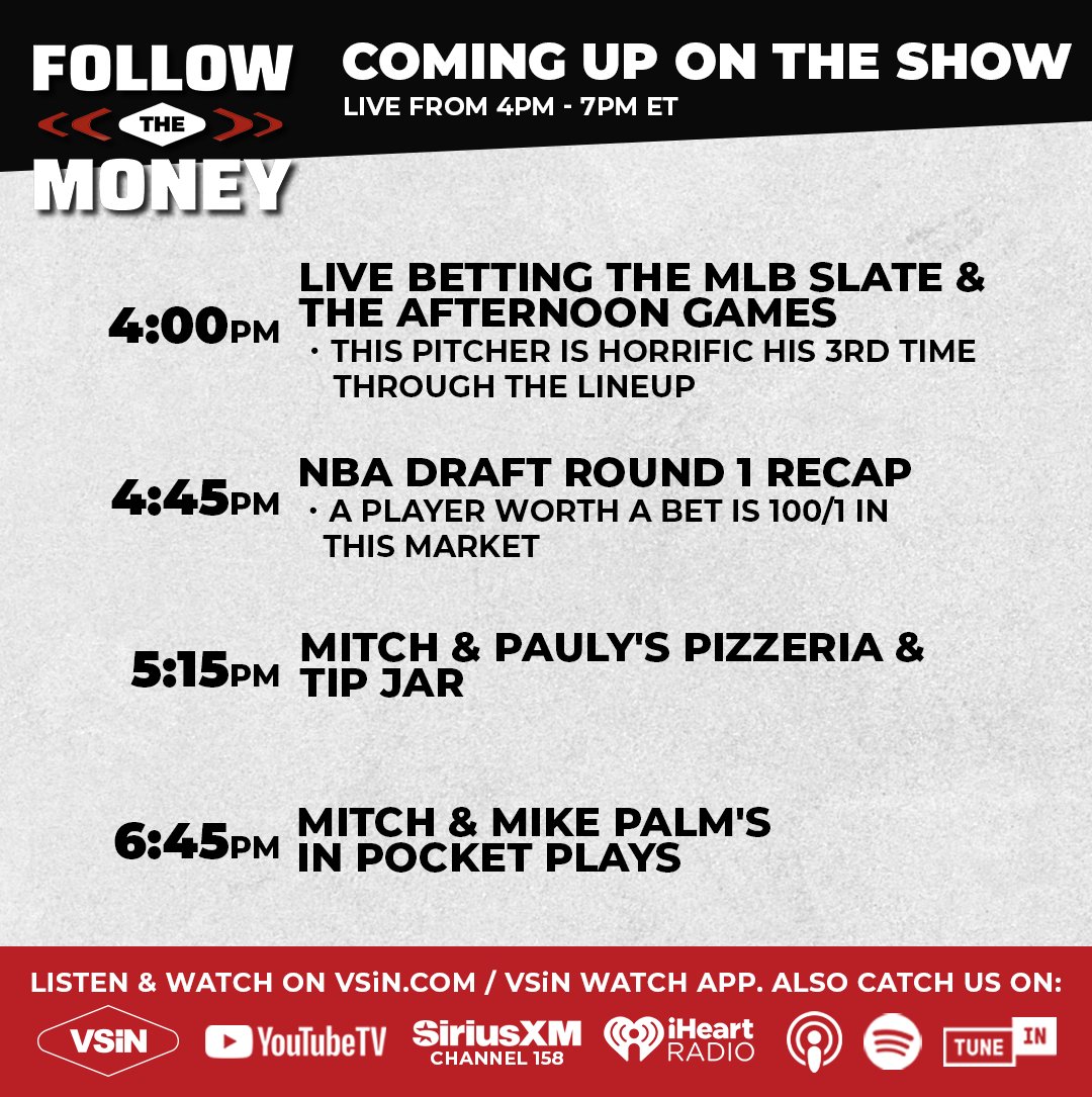 On today's edition of Follow The Money with <a href="/MitchMossRadio/">Mitch Moss</a> &amp; <a href="/MikePalmCirca/">Mike Palm</a>:

- Live betting MLB &amp; tonight's card
- Pizzeria &amp; Tip Jar 🍕
- Joined by Nick Bogdanovich, <a href="/paulstonesports/">Paul Stone</a> &amp; <a href="/GambLou/">GambLou</a>

For everything FTM related: linktr.ee/FollowTheMoney…