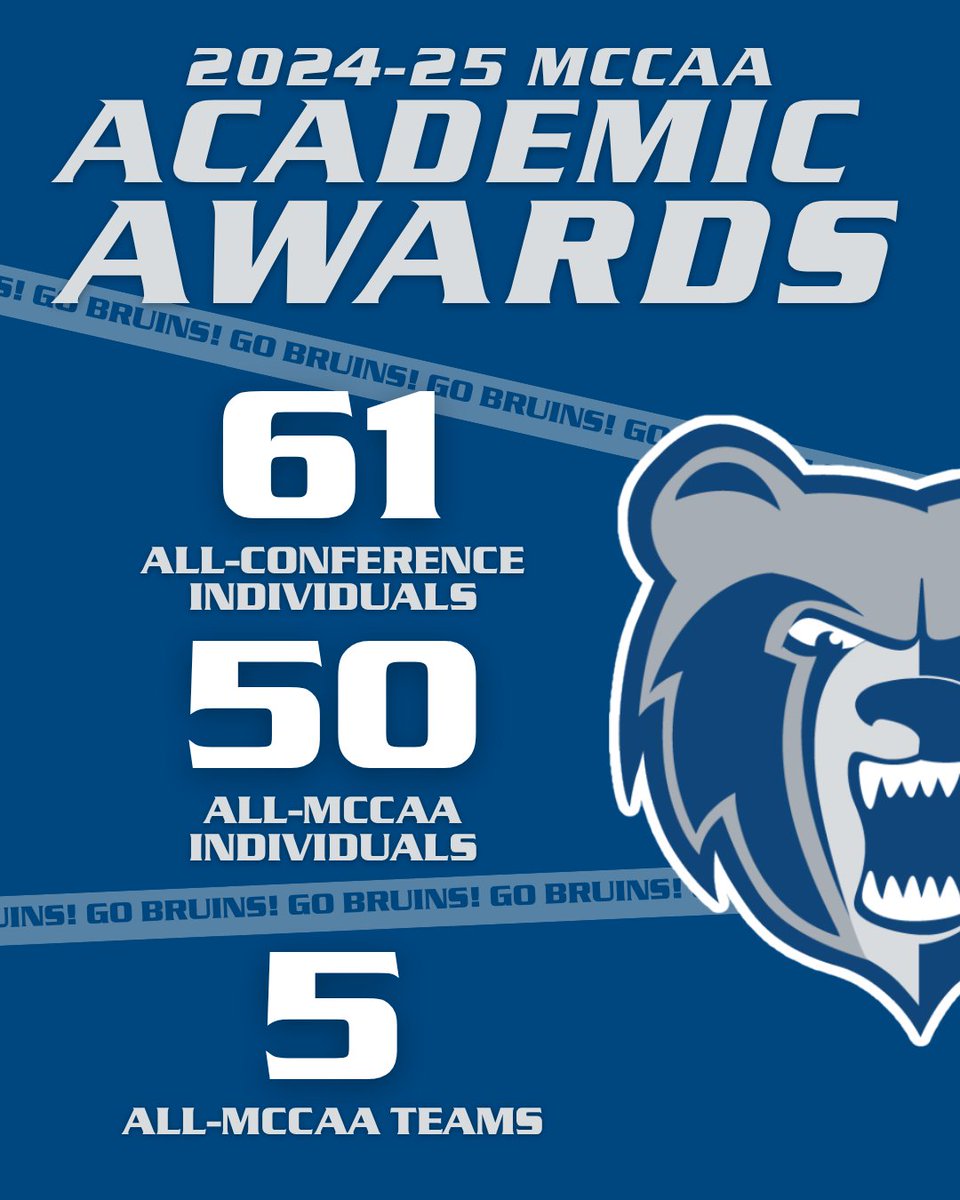 Kellogg Community College Athletics (@kelloggbruins) on Twitter photo 🫡📚Proud of our STUDENT-athletes!
A total of 6⃣1⃣ <a href="/Kellogg_CC/">Kellogg Community College</a> student-athletes were named Academic All-Conference (3.0+GPA) and 5⃣0⃣ of those notched Academic All-MCCAA (3.2+GPA) as well. Congrats Bruins!
Read more: kelloggbruins.com/general/2024-2…
#GreatDayToBeABruin #BruinStrong 🫡📚Proud of our STUDENT-athletes!
A total of 6⃣1⃣ <a href="/Kellogg_CC/">Kellogg Community College</a> student-athletes were named Academic All-Conference (3.0+GPA) and 5⃣0⃣ of those notched Academic All-MCCAA (3.2+GPA) as well. Congrats Bruins!
Read more: kelloggbruins.com/general/2024-2…
#GreatDayToBeABruin #BruinStrong