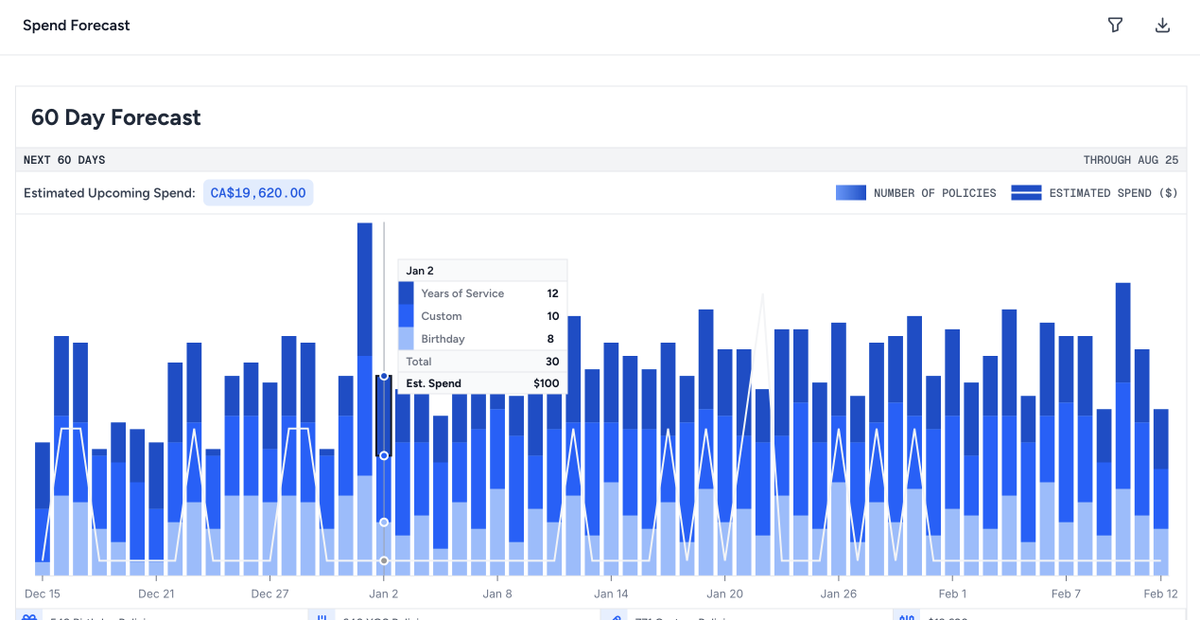 now THAT'S a tooltip