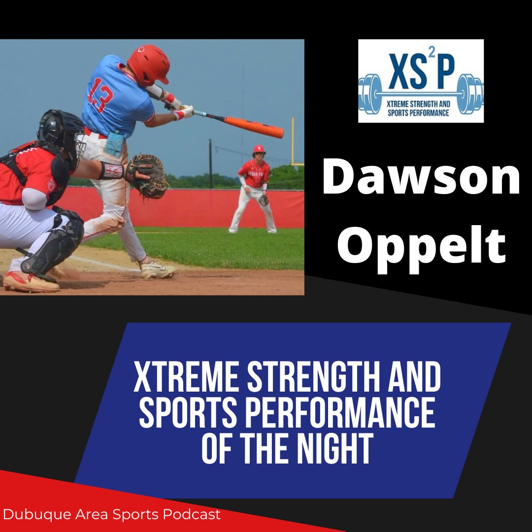 💪🔥 XTREME STRENGTH &amp; SPORTS PERFORMANCE OF THE NIGHT 🔥💪

🐏 Dawson Oppelt – Dubuque Senior Rams 🐏

Dawson did it ALL. Power, speed, patience — and a big-time performance in a sweep! 🧹💣💨

📊 Stat Sheet Stuffer:
🔹 2-for-4 at the plate
💥 Home run
🚀 4 RBIs
👀 2 walks
🔥 2