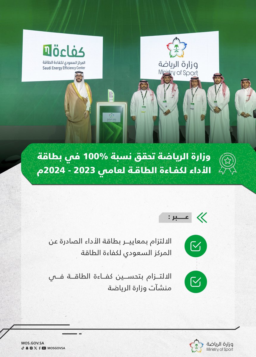 mosgovsa's tweet photo. وزارة الرياضة تحقق نسبة 100% في بطاقة الأداء الصادرة عن @SeecSaudi لعامي 2023 و2024م، في تميز يعكس التزامها برفع كفاءة التشغيل وتعزيز الاستدامة ♻️. https://t.co/bmwbXbR53s