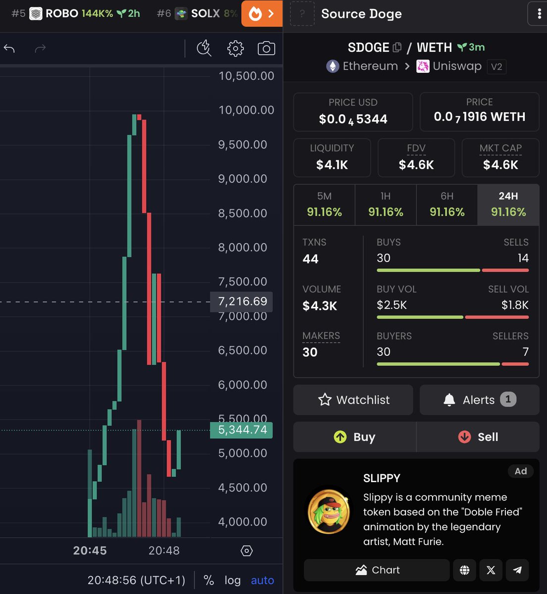 WATCH THIS $SDOGE 
DYOR

0x7aE146EcC092318A6e2035B596e08cAf3a988A87