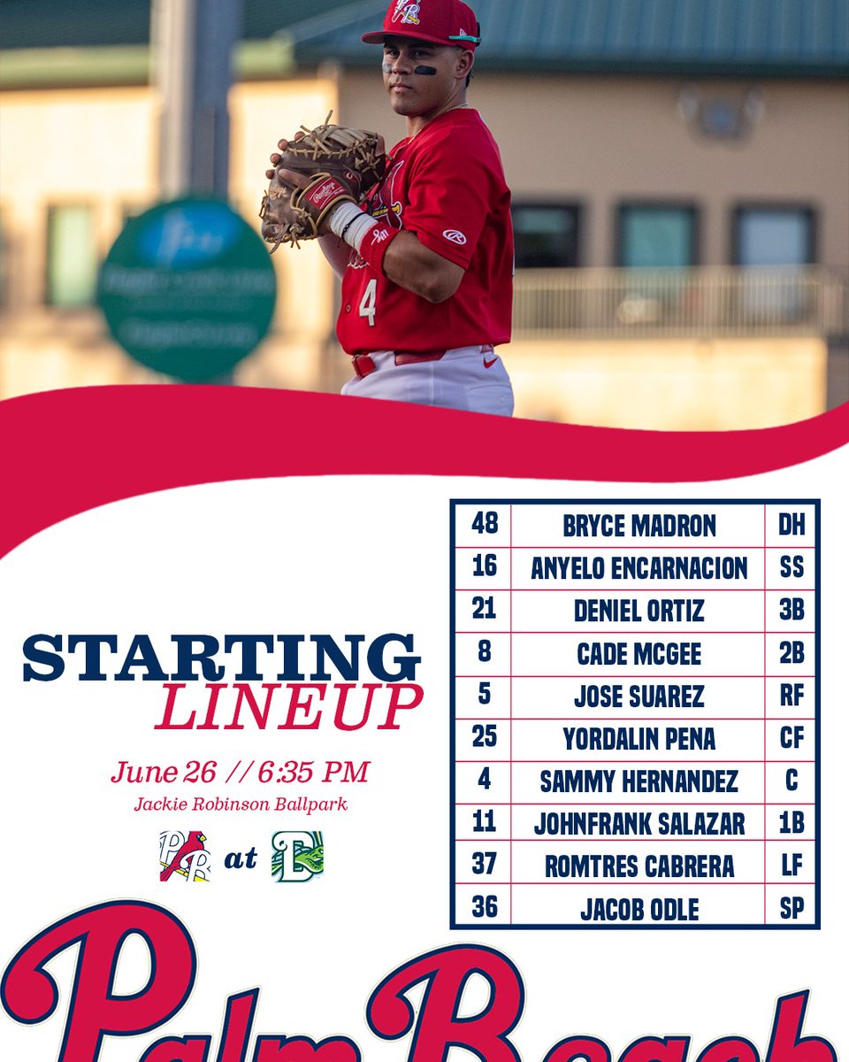 Madron leading off tonight in Daytona⚾️

🆚@daytonatortuga
📍Jackie Robinson Ballpark
📺milb.com/live-stream-ga…