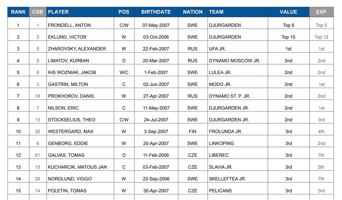 Jeff Rea tweet media