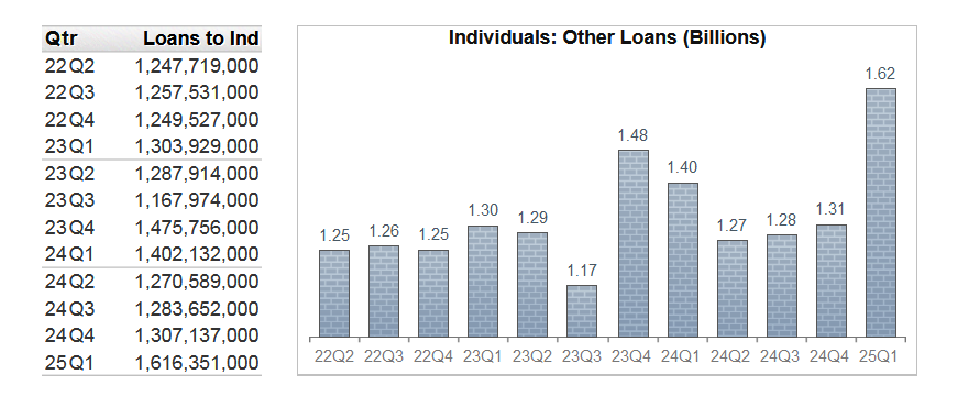 BankRegData tweet media