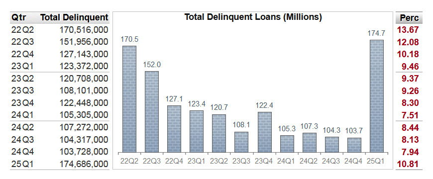 BankRegData tweet media