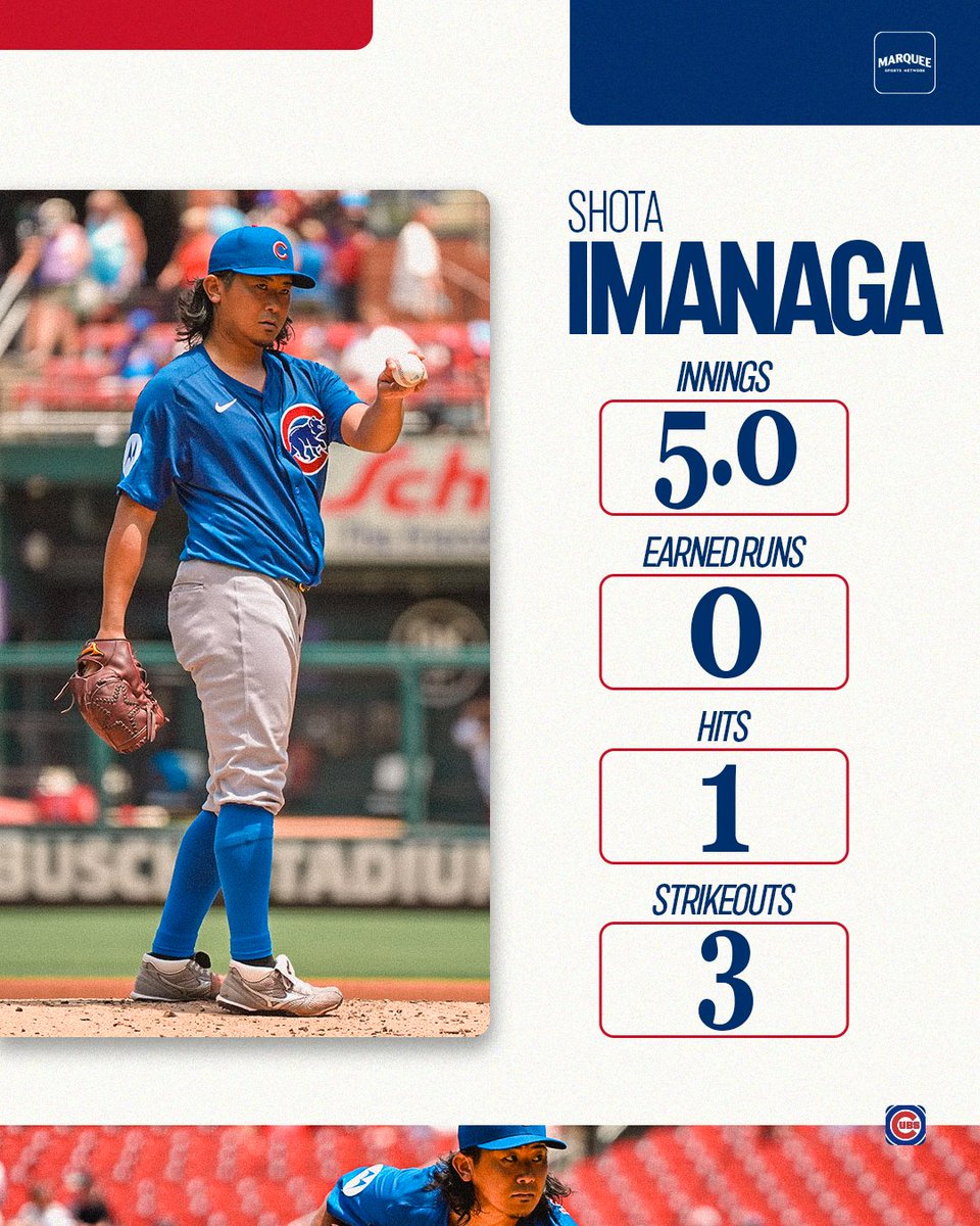 WatchMarquee's tweet photo. Shota Imanaga, back like he never left 😤 https://t.co/kntyhzxyTL
