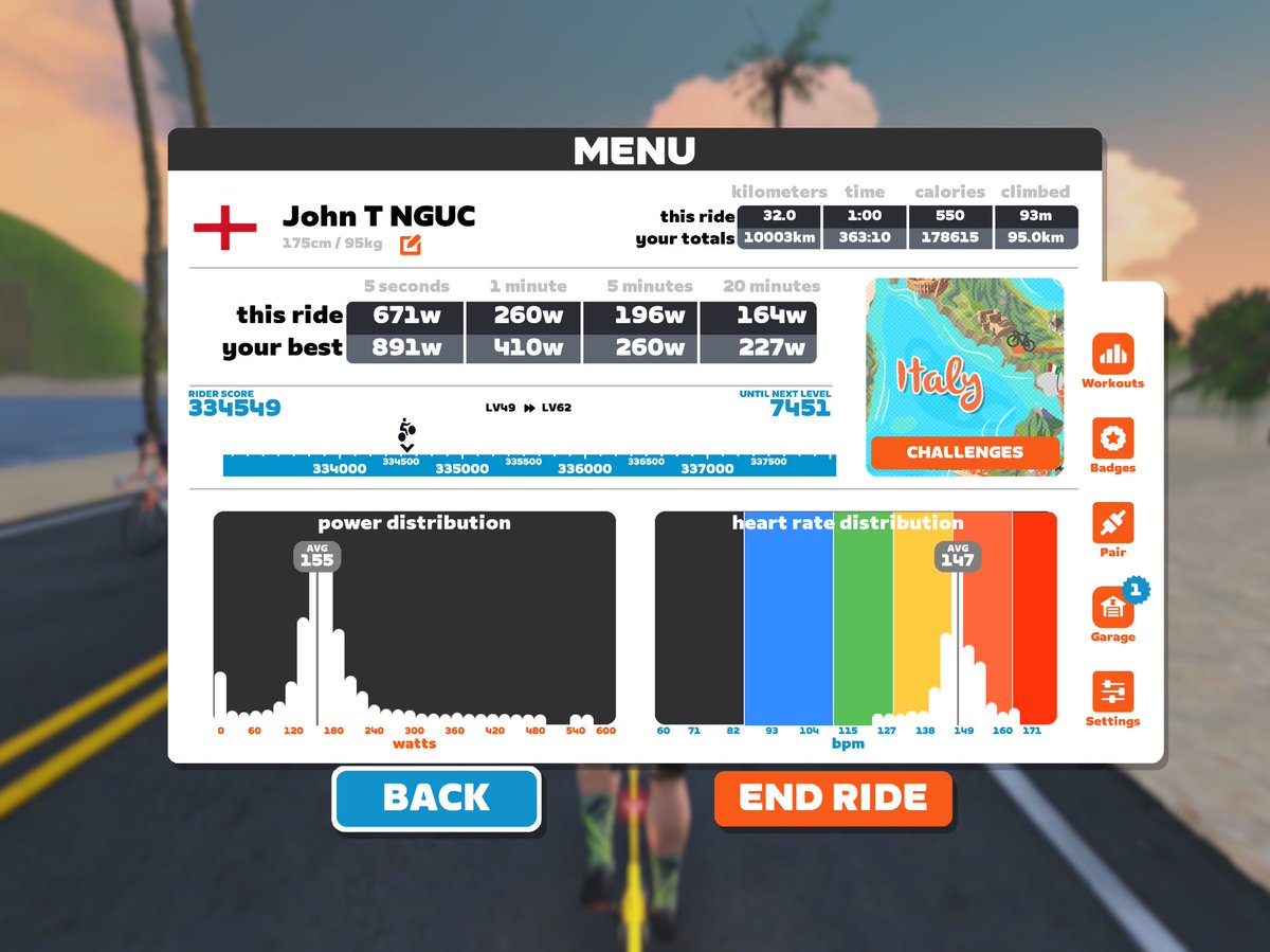 today’s ZNL ride on <a href="/GoZwift/">Zwift</a> took me over the 10000km ridden. Happy Thursday :-)