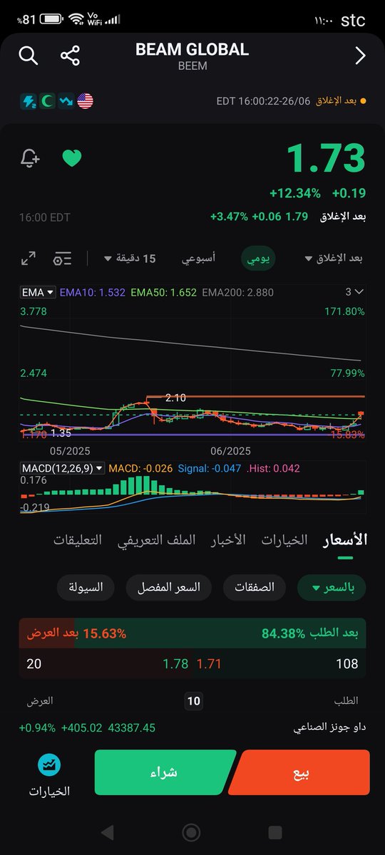 👑STORM21👑 tweet media