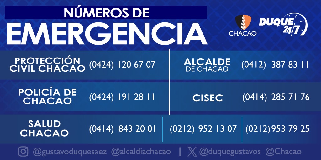Salud Chacao Oficial (@saludchacao) on Twitter photo Información de interés:
Vecino, si tienes alguna emergencia puedes comunicarte a estos números, no dudes en contactarnos, estamos para ayudarte.
<a href="/Chacao/">Alcaldía de Chacao</a>
<a href="/duquegustavoS/">Gustavo Duque Sáez</a>
<a href="/vanebachrich/">Vanessa de Duque</a>
<a href="/luisgimenezf/">Luis Gimenez</a>
Seguimos, #TrabajandoXChacao Información de interés:
Vecino, si tienes alguna emergencia puedes comunicarte a estos números, no dudes en contactarnos, estamos para ayudarte.
<a href="/Chacao/">Alcaldía de Chacao</a>
<a href="/duquegustavoS/">Gustavo Duque Sáez</a>
<a href="/vanebachrich/">Vanessa de Duque</a>
<a href="/luisgimenezf/">Luis Gimenez</a>
Seguimos, #TrabajandoXChacao