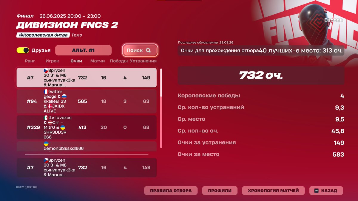 🏆Qualed div 1 EU🏆