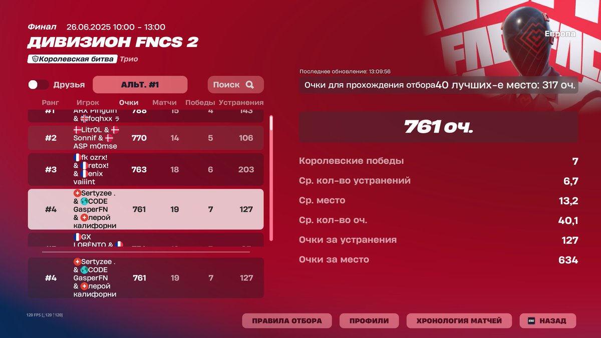 Leroyche tweet media