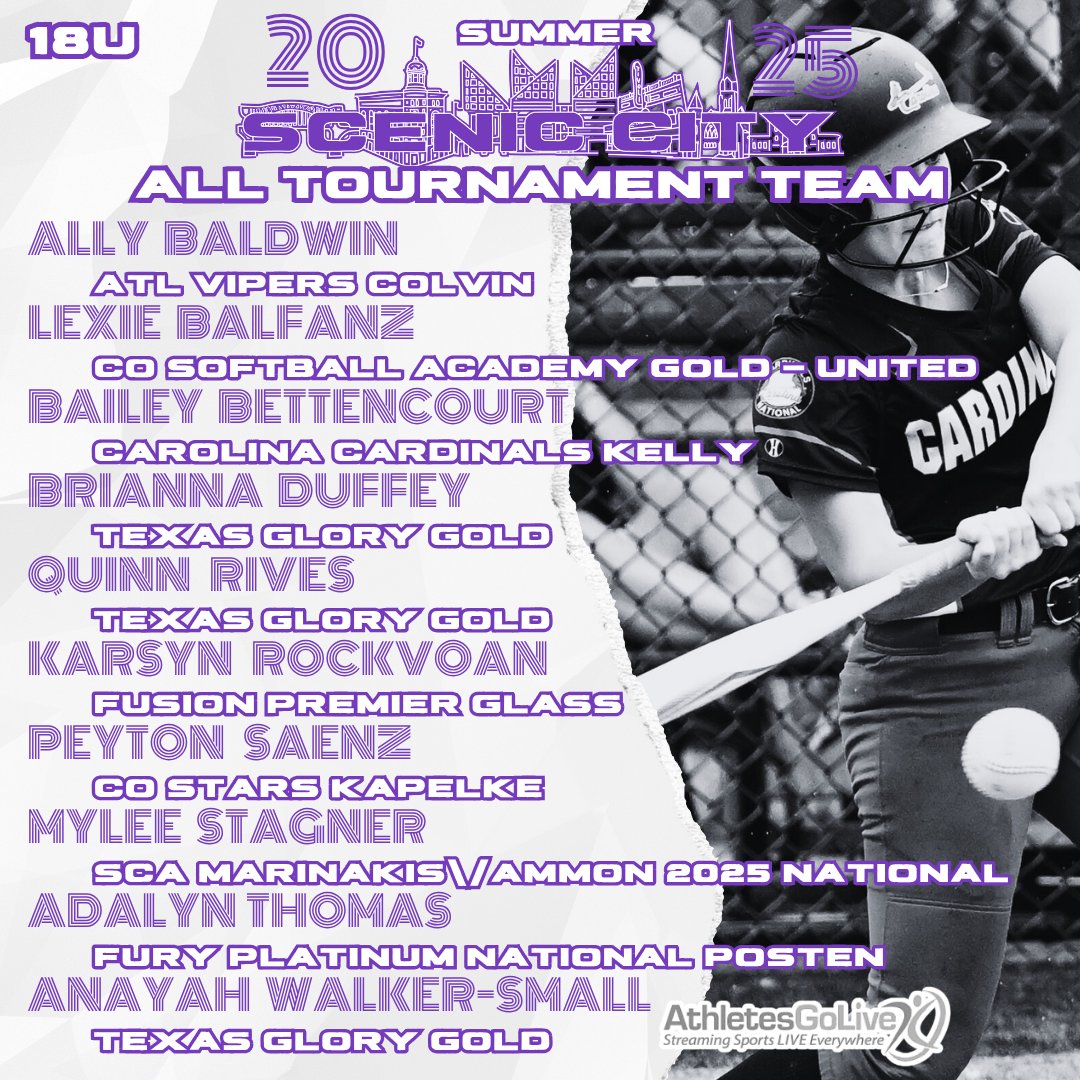 Connect Sports (@connectsports_) on Twitter photo They came, they played, they were absolutely "Showin' Off" here at The Ultimate Fastpitch Experience 🤩 Congrats to the 18U All-Tournament Team for their incredible talent at the 2025 Scenic City Summer Event. Y’all help us out and give them a round of applause! 👏
<a href="/AllyBaldwin9/">Ally Baldwin 2026</a> They came, they played, they were absolutely "Showin' Off" here at The Ultimate Fastpitch Experience 🤩 Congrats to the 18U All-Tournament Team for their incredible talent at the 2025 Scenic City Summer Event. Y’all help us out and give them a round of applause! 👏
<a href="/AllyBaldwin9/">Ally Baldwin 2026</a>
