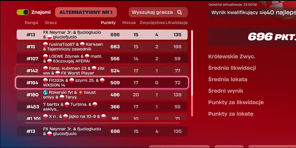 Jaszczurka tweet media