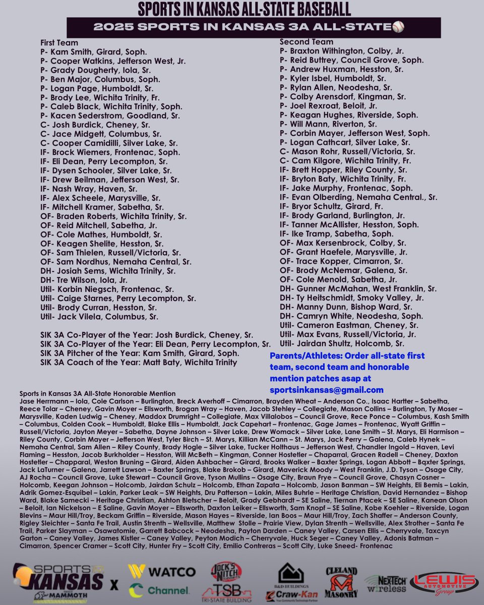 Sports in Kansas 2025 3A All-State ⚾️ #sportsinkansas