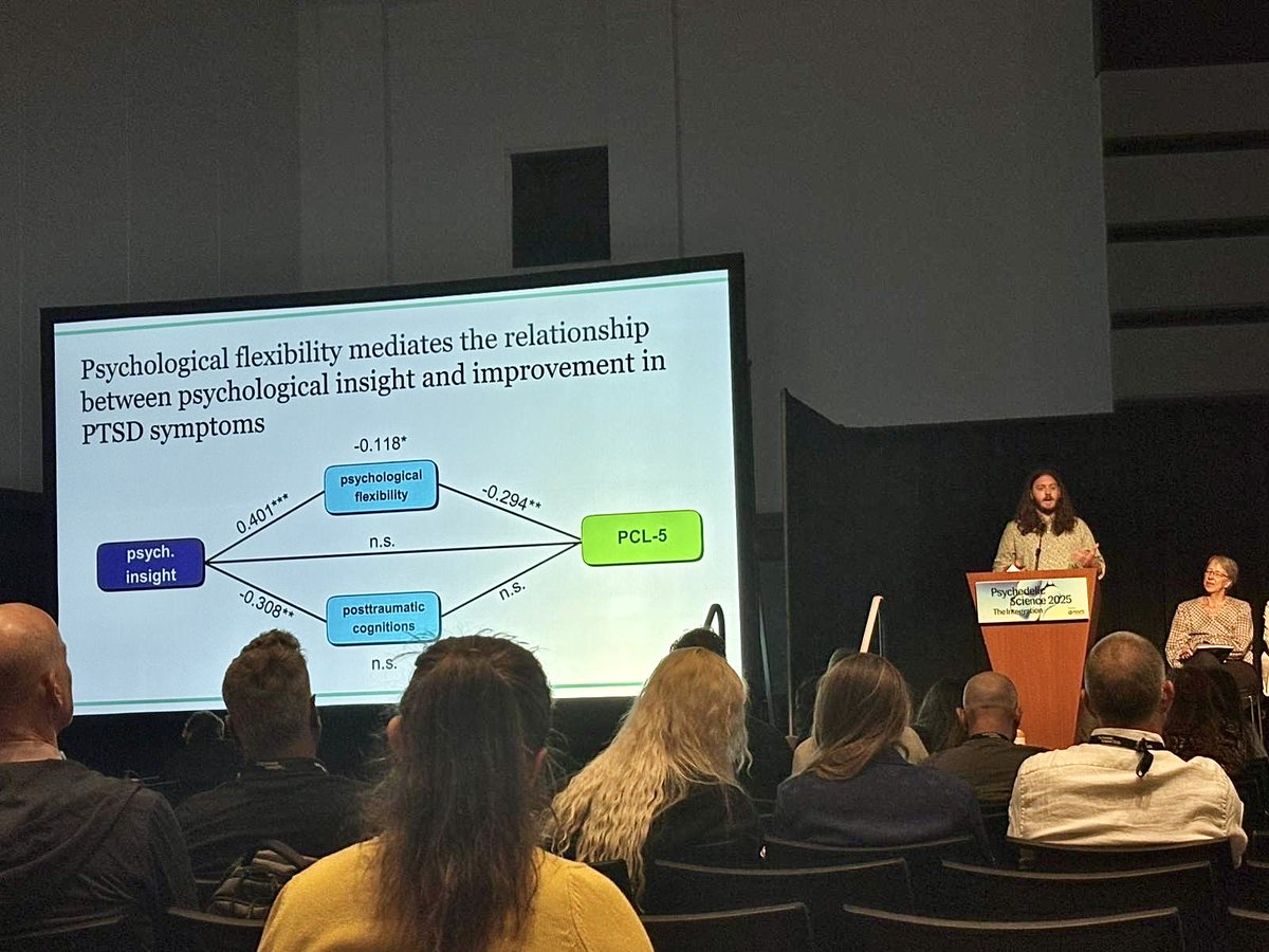 JHPsychedelics's tweet image. That’s a wrap on Psychedelic Science 2025! We had a fantastic time presenting our research and connecting with both new and familiar faces in the field. Grateful for the conversations, collaborations, and inspiration. Excited for what’s ahead! @PsychedelicSci @MAPS @BWe1ss…