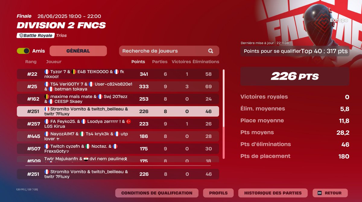 +10 minute de proc lest go 😂😅