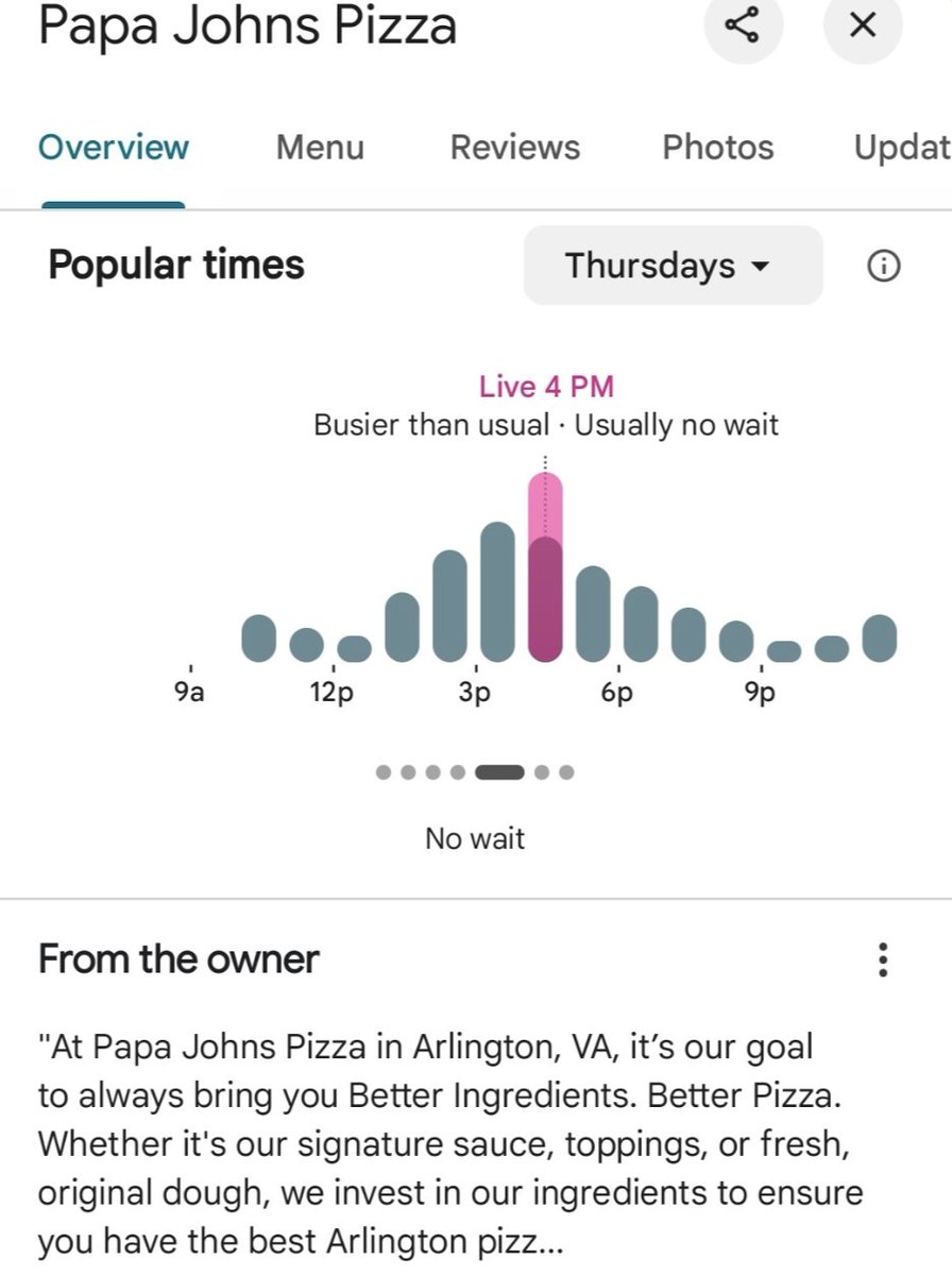JUST IN: Surge in traffic at Pentagon pizza parlors.