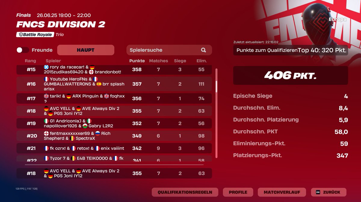 GGs not qualed 🔥

<a href="/Averiour/">AVERIOUR GAMING</a>