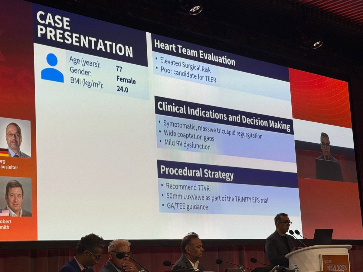 📍#NYValves2025
Se presentó un caso con LUX-Valve en ppte de 77 años con IT masiva y alto riesgo quirúrgico.
🫀 Estrategia: implante transcatéter guiado por GA/TEE.
💡 LUX-Valve: anclaje no radial, ideal para anatomías complejas.
Seguimos cerca de la innovación en cardiología!