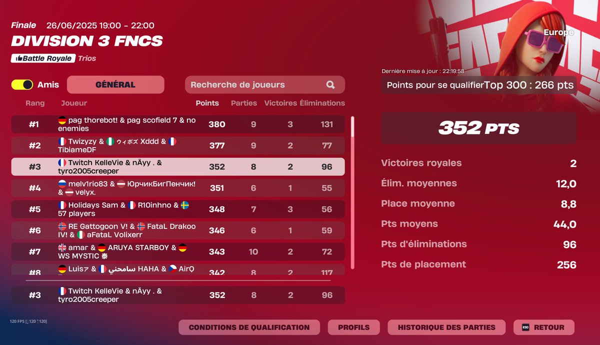 #3 @fntyro_ et l'autre j'ai pas son twitter