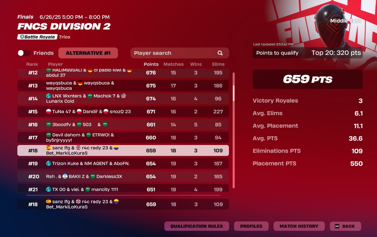 qual div 1 🇸🇦 
<a href="/MarkiLokurasY/">marki</a> <a href="/RadyFNBR/">R4C Rady</a>