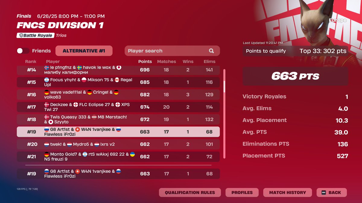 Qualed FNCS FINALS + video soon