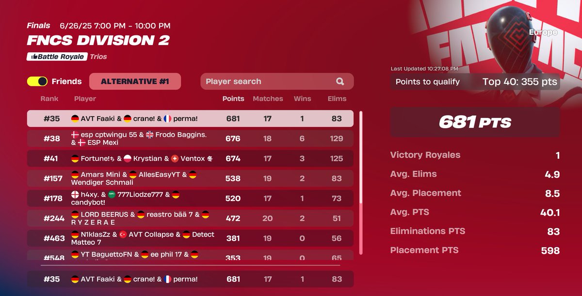 Qualed Div 1 w/ <a href="/cranefnr/">crane</a> <a href="/Faaki_fnr/">Faaki</a>