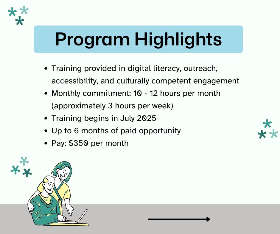 Center for Independent Living, Inc. tweet media