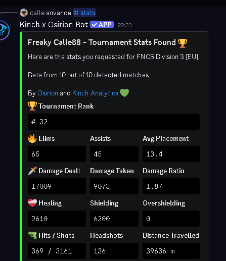 Callefnbr tweet media