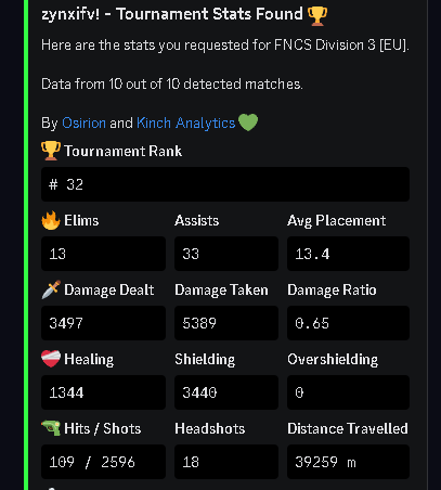 Callefnbr tweet media