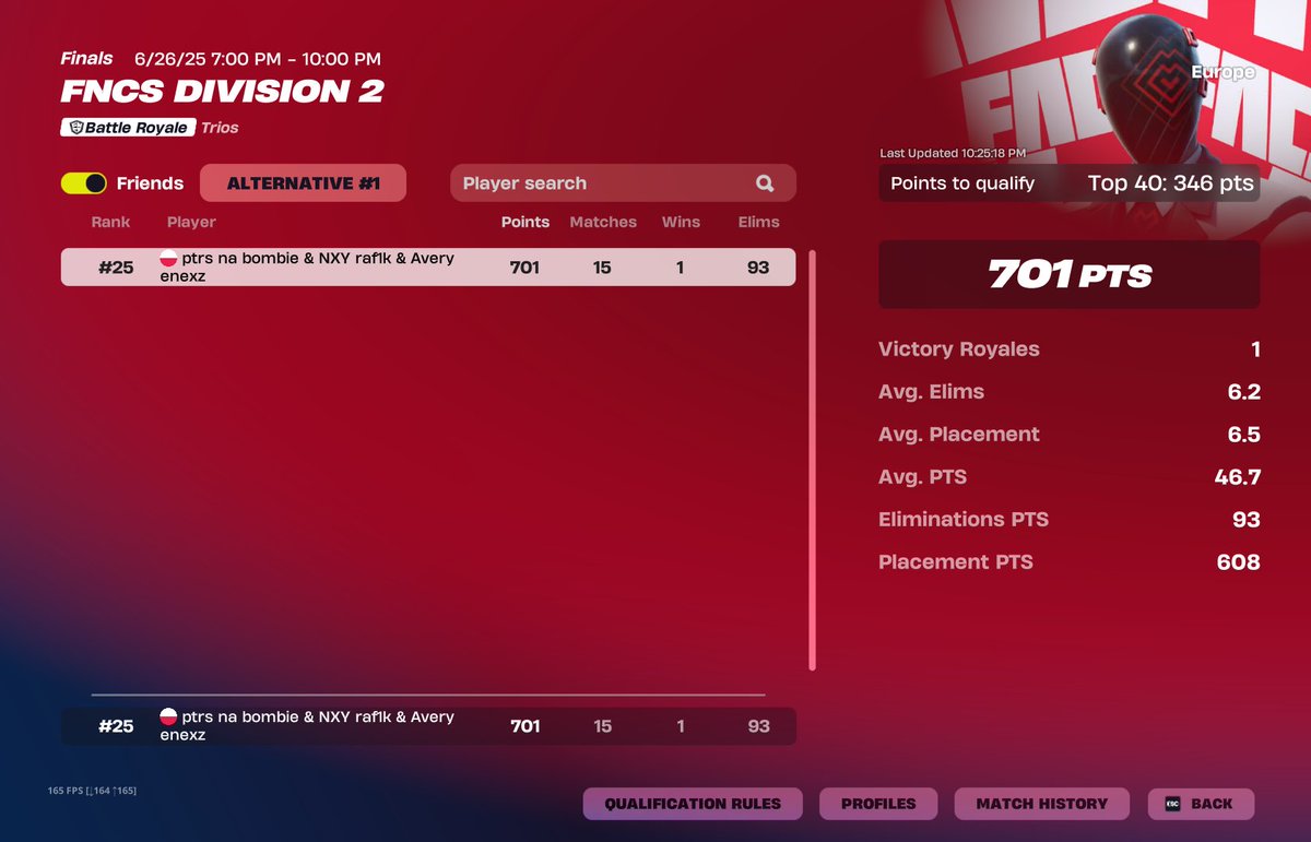 qual div1 light work