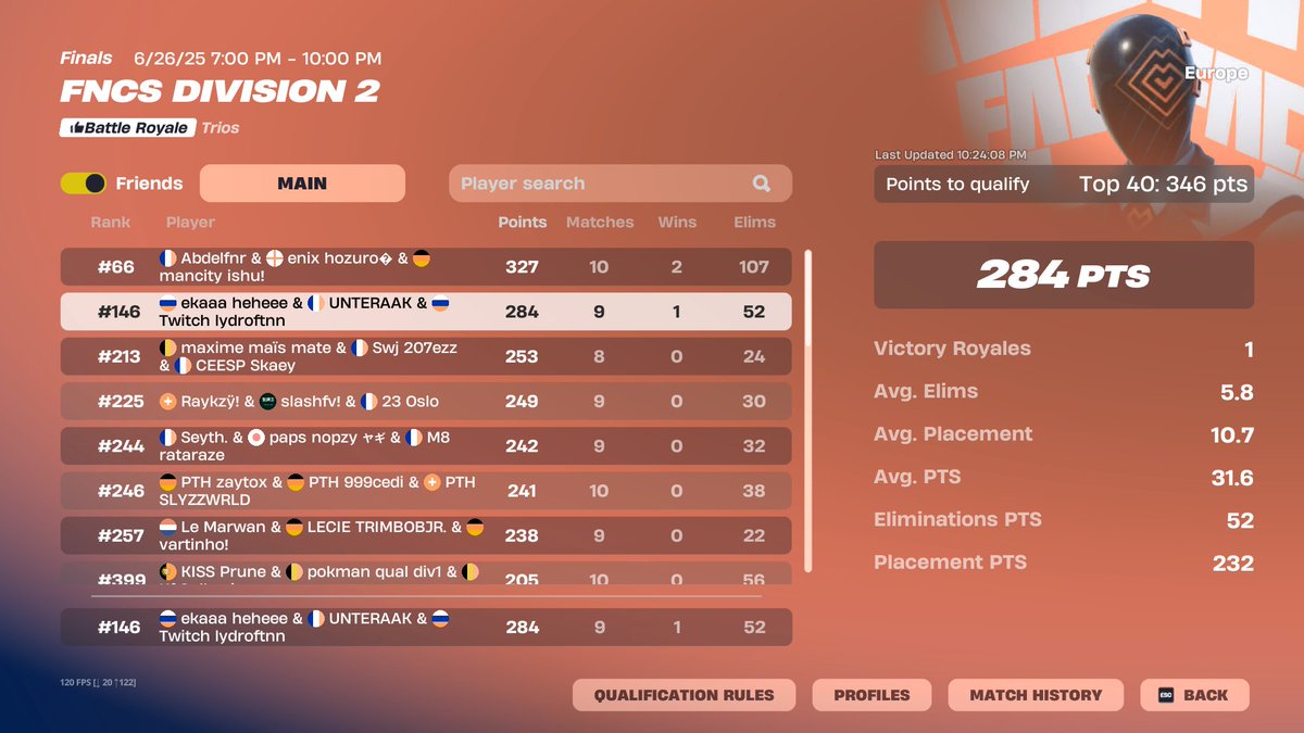 VDM jsuis degouté genre cest trop genant mon pc crash pile avant la rota dla 5eme zone