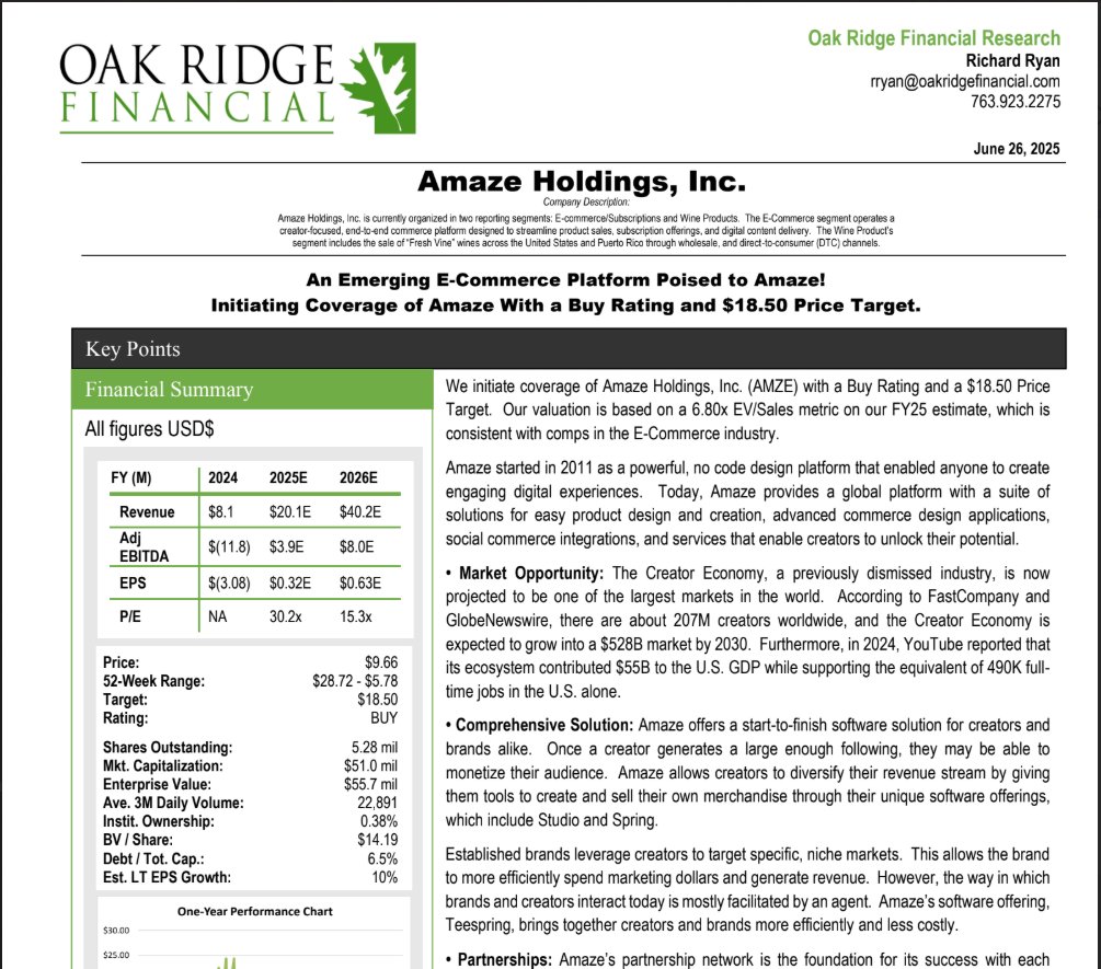 traddrtweets's tweet image. $AMZE partnership news and CFA Research = buy rec with $18.50 Price Target.  500k float.  #LowFloat