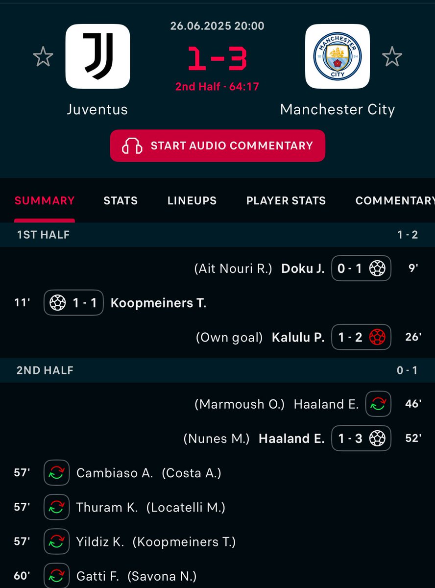 Haaland just entered 😭 goodbye Money