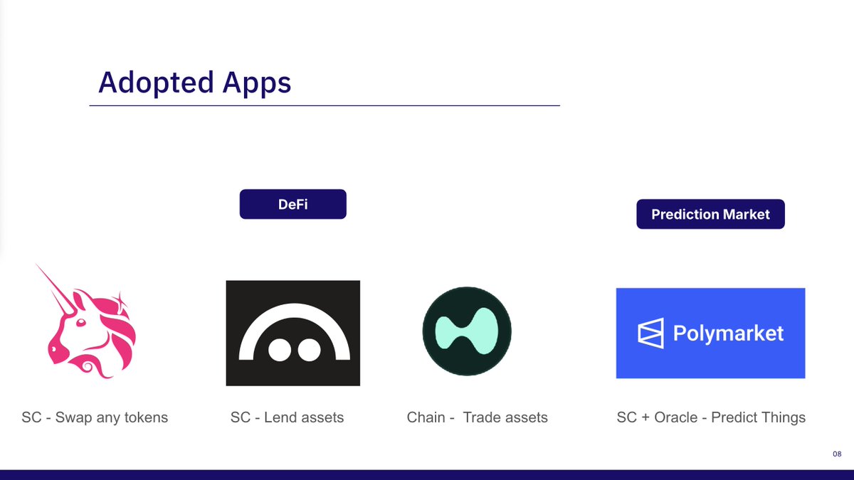 The Adopted Apps