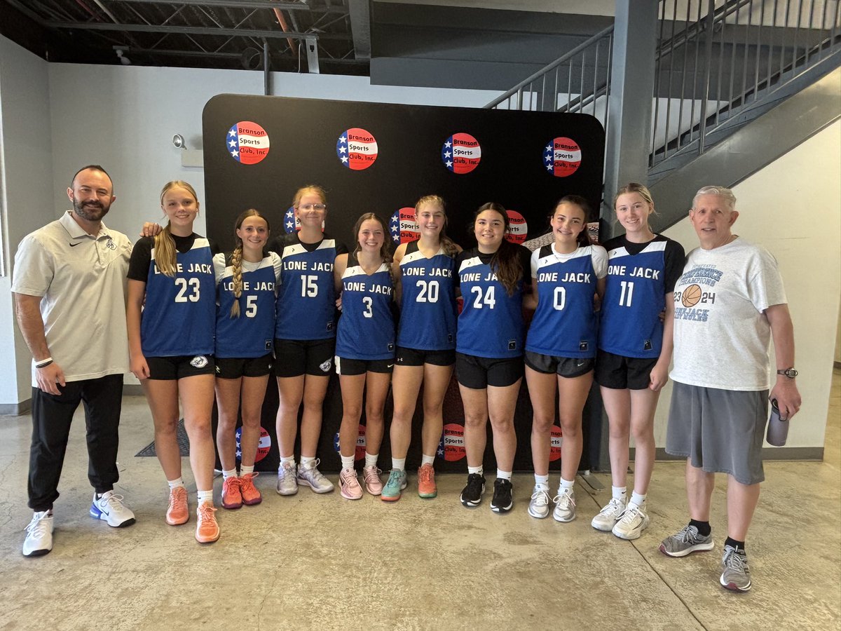 Great week for our team! Tons of growth and had a lot of fun.