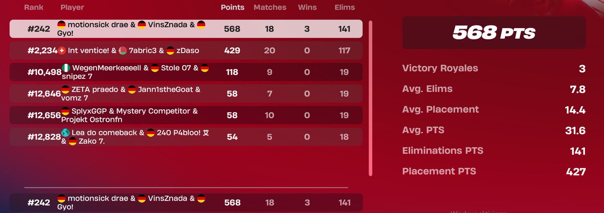 QUALED DIV 2 !!!!!!!!!!!!!!!!!!!!! @FearSkylar <a href="/Mizu_fv/">Steifen von Can</a>