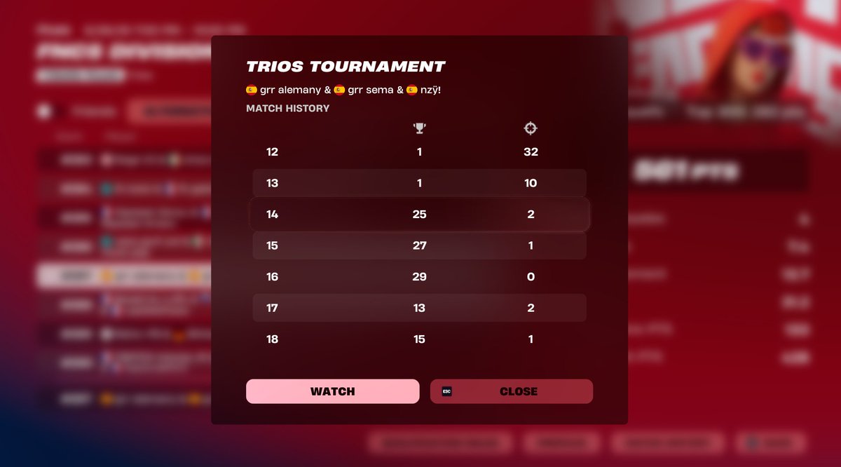 que tirste que esta mierda sea qual div 2 <a href="/semafn/">sema</a> <a href="/alemanyy7/">(LFD) Alemany</a> 🫠