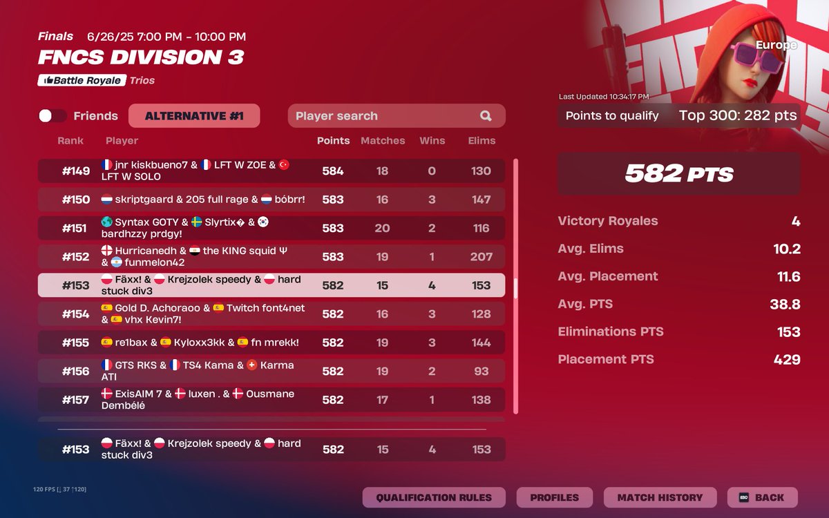 Finally qual div2 lol🥳