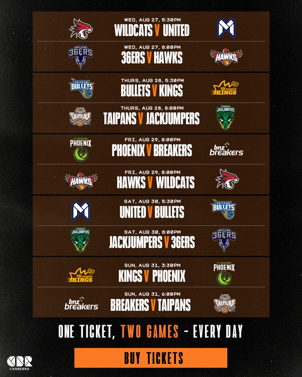 NBL is BACK in Canberra 💥

The NBL Blitz is taking over the AIS Arena from August 27–31 with five nights of non-stop hoops action 😮

Catch all 10 teams for the first time in nightly double headers as they battle for the Loggins-Bruton Cup🏆

Kids tickets starting from just $5,